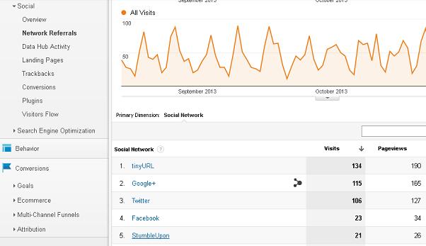 networkreferrals