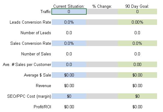 lead-gen-roi-calculator